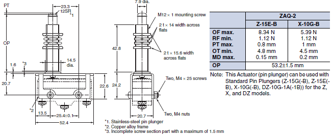 X Dimensions 45 