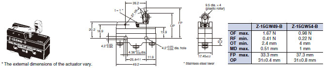 Z Dimensions 20 