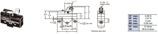 Z Dimensions 47 