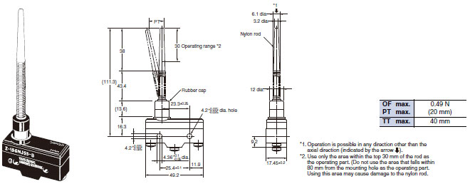 Z Dimensions 50 