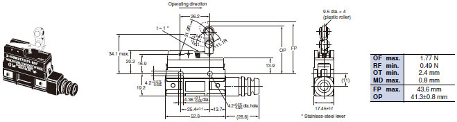 Z Dimensions 62 