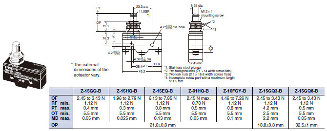 Z Dimensions 9 