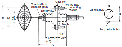 61F-GP-N2 Dimensions 5 