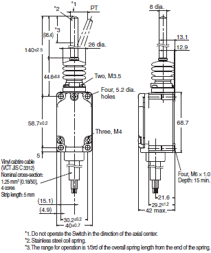 WL-N / WL Dimensions 126 