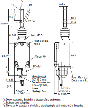 WL-N / WL Dimensions 128 