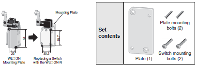 WL-N / WL Dimensions 168 