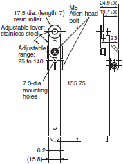 WL-N / WL Dimensions 187 