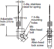 WL-N / WL Dimensions 197 