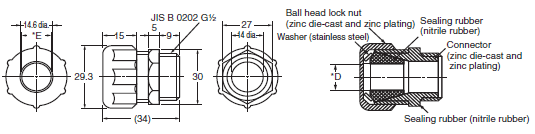 WL-N / WL Dimensions 210 