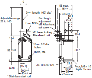 WL-N / WL Dimensions 54 