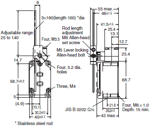 WL-N / WL Dimensions 55 