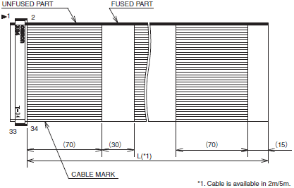 FH Series Dimensions 41 