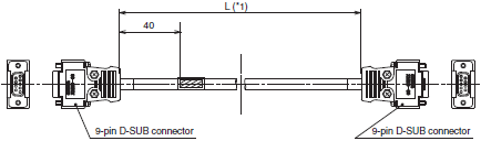 FH Series Dimensions 47 