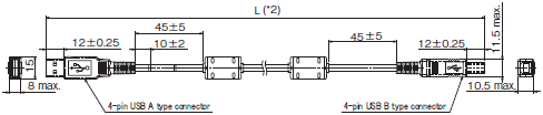 FH Series Dimensions 49 