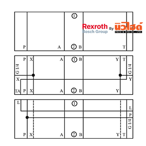 Rexroth Adapter Plates รุ่น  HSE