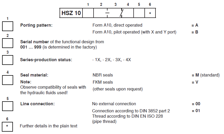 HSZ 10ex01