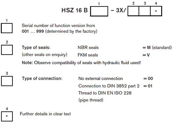 HSZ 60 ex01