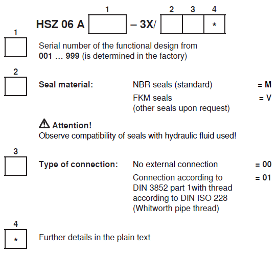 HSZ 60 ex01