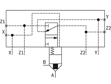 Cartridge Valve รุ่น LFA D7