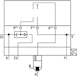 Cartridge Valve รุ่น LFA EGWA