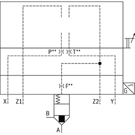 Cartridge Valve รุ่น LFA EHWMB2