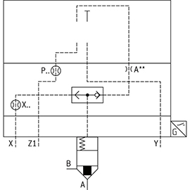 Cartridge Valve รุ่น  LFA EKWA