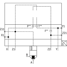 Cartridge Valve รุ่น LFA EWMB