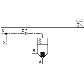 Cartridge Valve รุ่น LFA..E