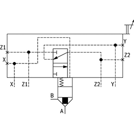 Cartridge Valve รุ่น LFA H2 7