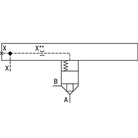 Cartridge Valve รุ่น LFA D