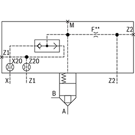 Cartridge Valve รุ่น LFA G