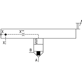 Cartridge Valve รุ่น LFA H1