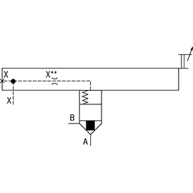 Cartridge Valve รุ่น LFA H2