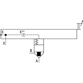 Cartridge Valve รุ่น  LFA H3