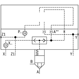 Cartridge Valve รุ่น LFA KWA