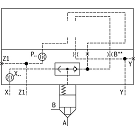 Cartridge Valve รุ่น LFA KWB