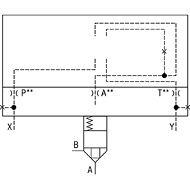 Cartridge Valve รุ่น LFA WEA