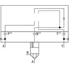 Cartridge Valve รุ่น  LFA WEB