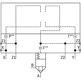 Cartridge Valve รุ่น LFA WEMB