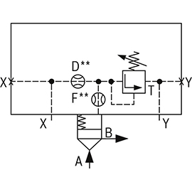 Cartridge Valve รุ่น LFA DB