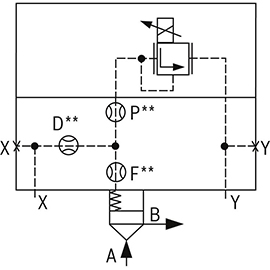 Cartridge Valve รุ่น LFA DBE