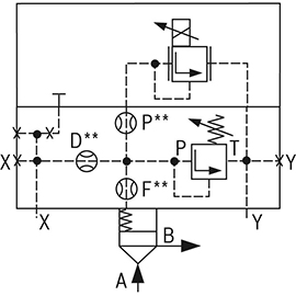 Cartridge Valve รุ่น LFA DBEM