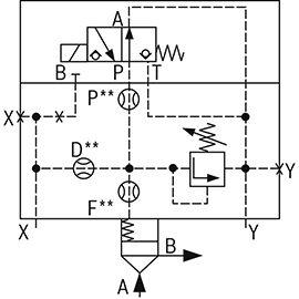 Cartridge Valve รุ่น LFA DBS