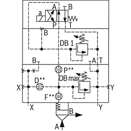 Cartridge Valve รุ่น LFA DBU2A