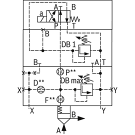 Cartridge Valve รุ่น  LFA DBU2B