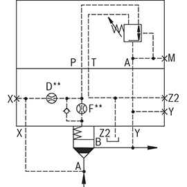 Cartridge Valve รุ่น  LFA DR