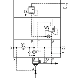 Cartridge Valve รุ่น  LFA DREV