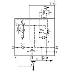 Cartridge Valve รุ่น  LFA DREWV