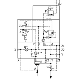 Cartridge Valve รุ่น  LFA DREWZ