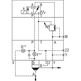 Cartridge Valve รุ่น LFA DRW